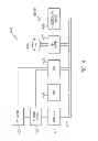 Fig. 05 - ROBUSTNESS IN A SCALABLE BLOCK STORAGE SYSTEM