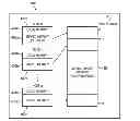 Fig. 01 - Distributed Symmetric Multiprocessing Computing Architecture