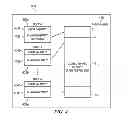 Fig. 03 - Distributed Symmetric Multiprocessing Computing Architecture