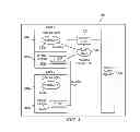 Fig. 04 - Distributed Symmetric Multiprocessing Computing Architecture