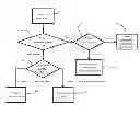 Fig. 01 - METHOD AND SYSTEM FOR CAPTURING AND MANAGING DATA RELATED TO HTTP TRANSACTIONS