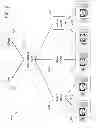 Fig. 03 - Distributed aggregation for contact center agent-groups on growing interval