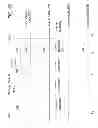 Fig. 05 - Distributed aggregation for contact center agent-groups on growing interval