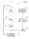 Fig. 06 - Distributed aggregation for contact center agent-groups on growing interval