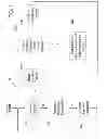 Fig. 07 - Distributed aggregation for contact center agent-groups on growing interval
