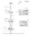 Fig. 11 - Distributed aggregation for contact center agent-groups on growing interval
