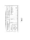 Fig. 03 - Methods for optimizing service of content requests and devices thereof