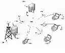 Fig. 01 - Method of Data Acquisition and Multi Directional Prioritized Data Dispersal for a Remote Drilling Site