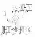 Fig. 06 - Method of Data Acquisition and Multi Directional Prioritized Data Dispersal for a Remote Drilling Site
