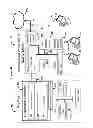 Fig. 07 - Method of Data Acquisition and Multi Directional Prioritized Data Dispersal for a Remote Drilling Site
