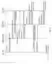 Fig. 06 - Apparatus, systems, and methods for client transparent video readdressing