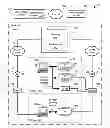 Fig. 01 - Dynamic assignment of central media device supporting network-based media sharing protocol to guest device of hospitality establishment for media sharing purposes