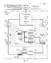Fig. 02 - Dynamic assignment of central media device supporting network-based media sharing protocol to guest device of hospitality establishment for media sharing purposes