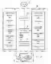 Fig. 03 - Dynamic assignment of central media device supporting network-based media sharing protocol to guest device of hospitality establishment for media sharing purposes