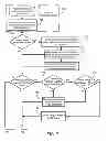 Fig. 08 - Dynamic assignment of central media device supporting network-based media sharing protocol to guest device of hospitality establishment for media sharing purposes