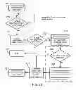 Fig. 21 - Dynamic assignment of central media device supporting network-based media sharing protocol to guest device of hospitality establishment for media sharing purposes