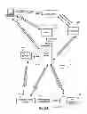 Fig. 25 - Dynamic assignment of central media device supporting network-based media sharing protocol to guest device of hospitality establishment for media sharing purposes
