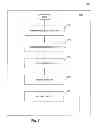 Fig. 08 - Recovery of a failed registry