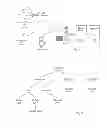 Fig. 02 - Handling device generated data