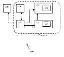 Fig. 01 - Secure medical data transmission