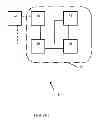 Fig. 02 - Secure medical data transmission