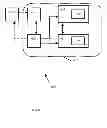 Fig. 07 - Secure medical data transmission