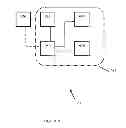 Fig. 10 - Secure medical data transmission