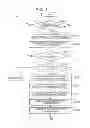 Fig. 16 - COMMUNICATION DEVICE, SERVER, PROGRAM, AND COMMUNICATION SYSTEM