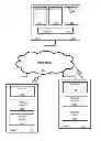 Fig. 01 - Playlists for real-time or near real-time streaming