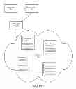 Fig. 08 - System and method for creating or reconfiguring a virtual server image for cloud deployment