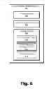 Fig. 07 - Machine-to-machine (“M2M”) platform systems and methods