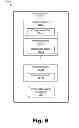 Fig. 09 - Machine-to-machine (“M2M”) platform systems and methods