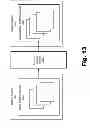 Fig. 14 - Machine-to-machine (“M2M”) platform systems and methods