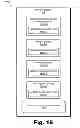 Fig. 16 - Machine-to-machine (“M2M”) platform systems and methods