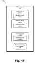 Fig. 18 - Machine-to-machine (“M2M”) platform systems and methods