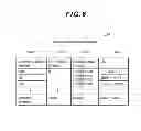Fig. 09 - COMPUTER SYSTEM AND VIRTUAL SERVER MIGRATION CONTROL METHOD FOR COMPUTER SYSTEM