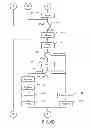 Fig. 07 - Deployment of software images with run-time reconnection