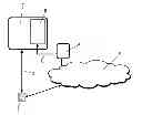 Fig. 01 - Method, system and devices for managing user registration of a service in an IMS network