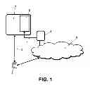 Fig. 02 - Method, system and devices for managing user registration of a service in an IMS network