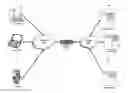 Fig. 01 - Systems and methods for IIP address sharing across cores in a multi-core system