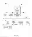 Fig. 06 - Systems and methods for IIP address sharing across cores in a multi-core system