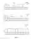 Fig. 15 - Systems and methods for IIP address sharing across cores in a multi-core system