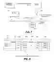 Fig. 07 - METHOD OF DEPLOYING A PRODUCTION ENVIRONMENT USING A DEVELOPMENT ENVIRONMENT