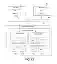 Fig. 12 - METHOD OF DEPLOYING A PRODUCTION ENVIRONMENT USING A DEVELOPMENT ENVIRONMENT