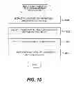 Fig. 14 - METHOD OF DEPLOYING A PRODUCTION ENVIRONMENT USING A DEVELOPMENT ENVIRONMENT