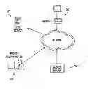 Fig. 01 - Remote computer management using network communications protocol that enables communication through a firewall and/or gateway