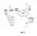 Fig. 04 - Remote computer management using network communications protocol that enables communication through a firewall and/or gateway