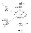 Fig. 06 - Remote computer management using network communications protocol that enables communication through a firewall and/or gateway