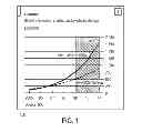 Fig. 02 - Systems and Methods for Implementing Cloud Computing