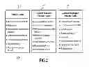 Fig. 03 - Systems and Methods for Implementing Cloud Computing